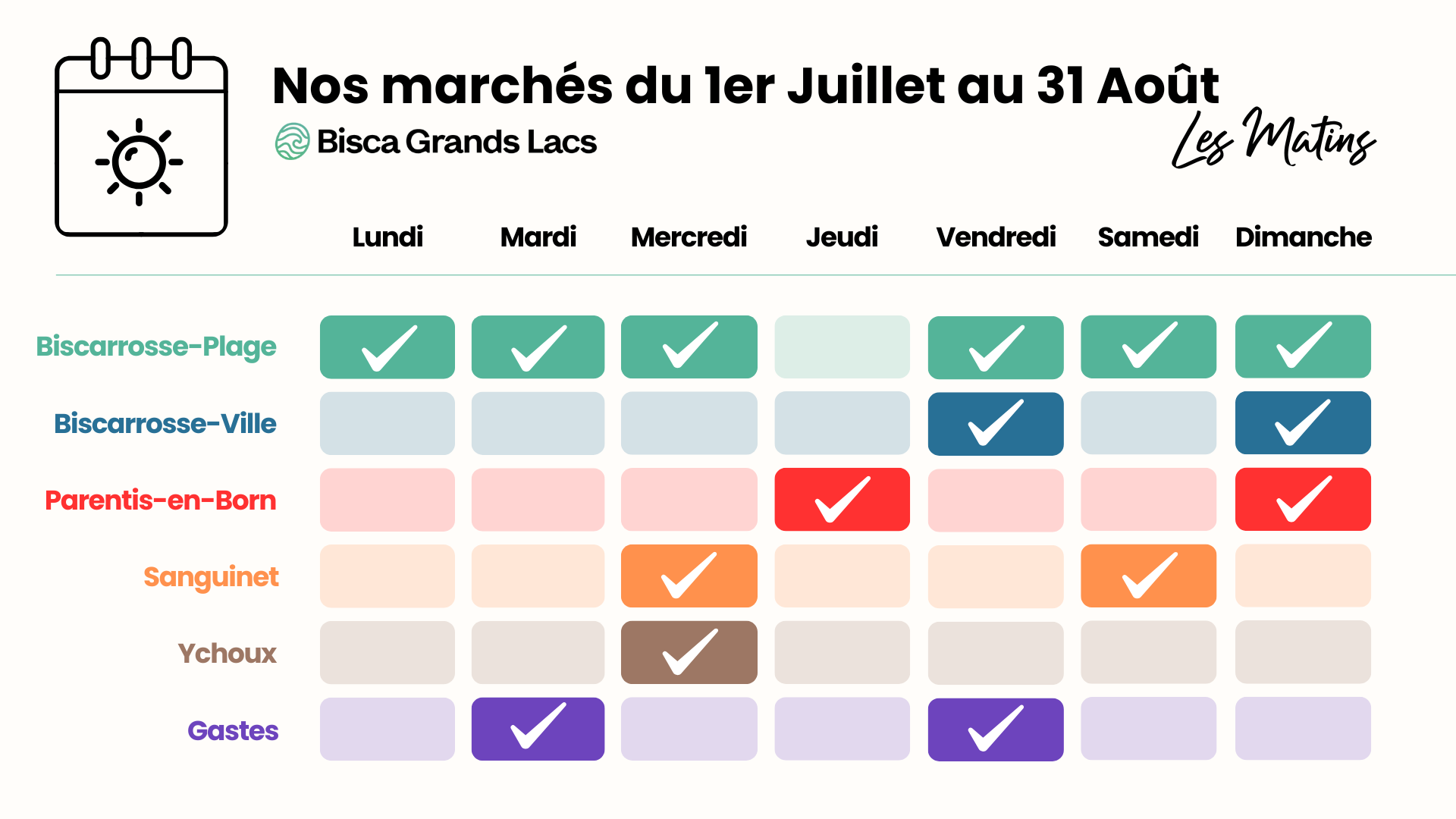 Les marchés de Biscarrosse en été, en juillet et août